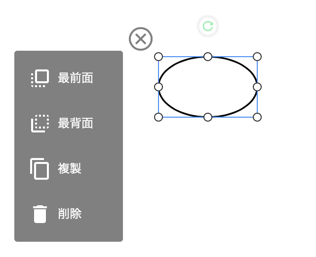 アイテムの複製